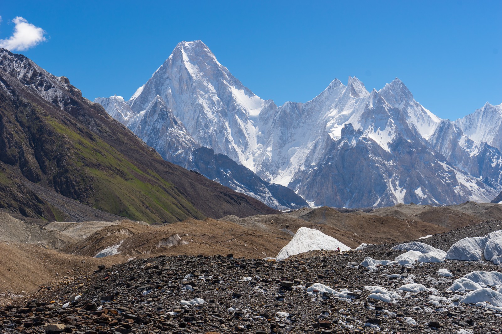 K3 (Gasherbrum IV) - Mountain Field Guide